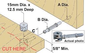 Hackers Help How To Remake Cam Lock Holes Ikea Hackers Ikea Hackers Ikea Pax Hack Ikea Pax