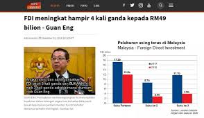 Skm sebelumnya dikenali sebagai jabatan pembangunan koperasi malaysia (jpk). Fdi Jatuh Laporan Ekonomi Bukan Macam Manifesto Yang Boleh Ditemberang Najib Pakdin My