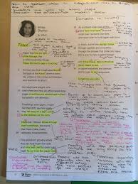 Tissue Gcse Poems English Literature Poems Gcse English Literature