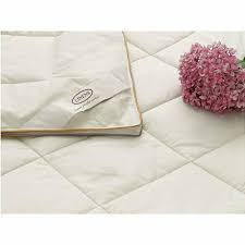 Canım ben yün döşek yün yastık ve yorganini siridim diktim hazır allaha şükür. Linens Com Tr