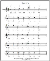 All beginner very easy easy easy to intermediate intermediate. Violin Strings Notes To Show How To Play Twinkle