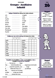 Exercice de francais cm1 conjugaison. Conjugaison Au Cm1 Fichespedagogiques Com