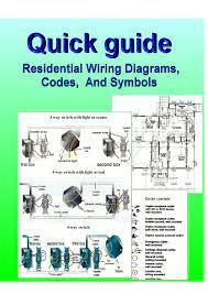 Residential electrical wiring begins at the pole. Home Electrical Wiring Diagrams Home Electrical Wiring House Wiring Electrical Wiring