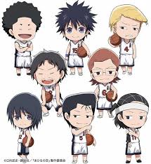Ahiro No Sora Anime Chibi Anime Characters Anime