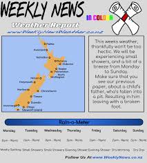 Easterly to east south easterly @ 15 to 35 km/h … Jack Panmure Bridge School Reading Newspaper Weather Report
