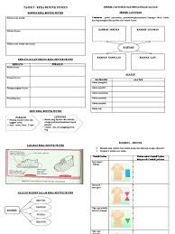 We did not find results for: Nota Bab Fesyen