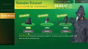Generate unlimited uc using our pubg hack and cheats. New Event Under Malaysia Singapore The Amount Spent Is Retrospective And Not Confined To Your Region Pubgmobile