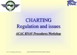 Ppt Charting Regulation And Issues Powerpoint Presentation