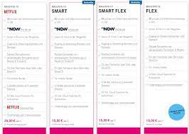 Magentatv smart kann zu jeder magentazuhause variante dazu gebucht werden. Magenta Tv Kosten 2021 Aktuelle Preise Und Abos 1 Monat Kostenlos