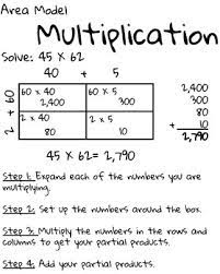 Area Model Multiplication Anchor Chart By Wightman S Anchor Charts