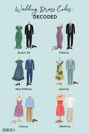 From Black Tie To Casual Wedding Guest Dress Code Explained From B Black Tie Wedding Guest Dress Summer Black Tie Wedding Guest Dress Casual Wedding Attire