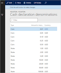 Currency vestitini Design Mandar Rane