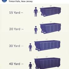 One of our jersey city junk removal experts will come to your home or business and assess your needs. Jersey Shore Demolition And Hauling Eatontown Nj