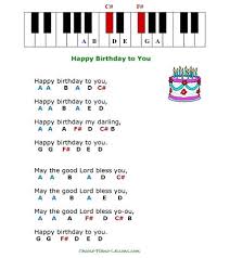 Piano Notes For Beginners With Numbers Simple Kids Songs For Beginner Piano Players Piano Notes For Beginners Piano Notes Songs Piano Lessons For Kids