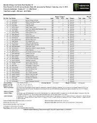 Nascar race results from kentucky speedway in the quaker state 400. Mencs All Results Quaker State 400 Kentucky Speedway 7 2019 Infieldjen Com