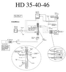 Hot promotions in backup battery power bank on aliexpress if you're still in two minds about backup battery power bank and are thinking about choosing a similar product, aliexpress is a great. Diagram Gas Fireplace Wiring Diagram Full Version Hd Quality Wiring Diagram Diagramaperu Agorapnl It
