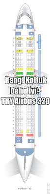 Goklerdeyiz Havacilik Sitesi Ucaklarda Koltuk Plani Turk Hava Yollari Airbus 320