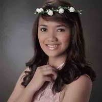 10+ "Julia Cacho" profiles