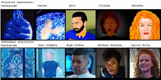 Some lawsuits are resolved quickly, usually by a if there is no settlement, a lawsuit can take a long time. Did Star Trek Discovery Ripoff Indie Steam Game Tardigrades News And General Pc Gaming Pcgamingwiki Pcgw Community