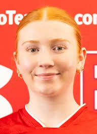 2025 Women's Soccer Roster