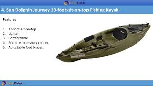 Image result for sun dolphin journey 10' sit-on fishing kayak with paddle