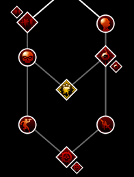 Inquisition can learn one of three specializations, in addition to the four ability trees. Assassin Inquisition Dragon Age Wiki Fandom