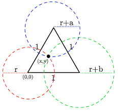 Can a triangle fit inside a circle? Intersection Of 3 Circles On Equilateral Triangle Given The Difference In Their Radii Mathematics Stack Exchange