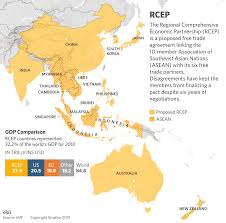 Asian Free Trade Proposal Is Broad In Scope Narrow In Focus Trading Region Trade Bloc