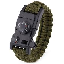 Pin On Survival Skills Thoughts