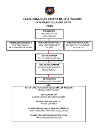 The ohio state university's intensive english program, the american language program (alp), was founded in 1983. Carta Bi