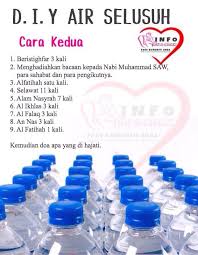 Namun, dalam kenyataannya tidak setiap orang mendapatkan rezeki yang cukup. Info Ibu Hamil Salam Mcm Mna Nk Buat Air Selusuh Facebook