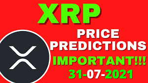 The cryptocurrency market seems like it's back on track. Xrp Price Prediction Xrp News Today Hindi Cryptocurrency News Today Crypto News Today Xrp Bitcoinomics Bitcoin News Analysis