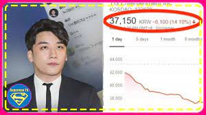 Yg Entertainment Loses 100m Usd In One Day Due To Seungri Scandal Yg Entertainment Seungri Celebrity Stars