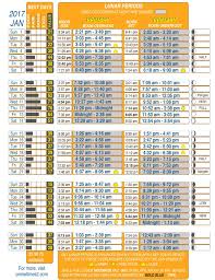 Get Best Fishing Times With Lunar Fishing Calendars Best