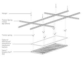 Maybe you would like to learn more about one of these? Architectural Wall And Ceilings Vapor Graphic Perf From Arktura