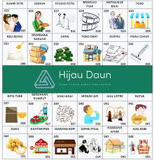 Hershey kisses recipes for christmas : Buku Mimpi Togel 2d 3d 4d Bergambar Berbagai Buku