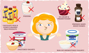 How much sugar will kick you out of ketosis. Dairy Keto Best Worst And Substitutes Laptrinhx News