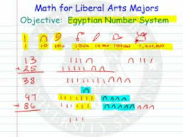 Videos Matching Egyptian And Roman Numerals Revolvy