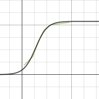 Logistic Regression Drag Drop