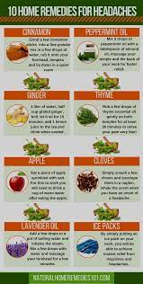 Pin On Migraine Relief Tips