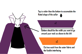 Flat collar is found flat on the shoulders. Learning To Sew Cape Tutorial Kids Cape Pattern Capes For Kids