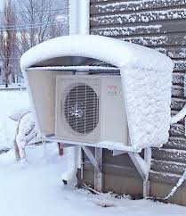 To hide a ductless ac unit. Does My Ductless Outdoor Unit Need A Cover Custom Climates Explains