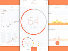 Mobile Ui Design Inspiration Charts And Graphs Check Them Out