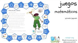 Check spelling or type a new query. Mi Coleccion De Recursos Y Estrategias De Calculo Mental Aula Pt