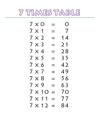 7 times table chart to learn printable coloring pages for kids