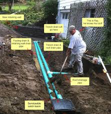 To address surface water issues, you could install a french drain. How Clogged Foundation Drainage Caused A Flooded Basement For This New Paltz Homeowner Masseo Landscape Inc