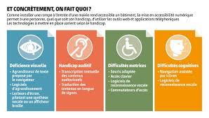 2016, 2017, 2018, 2019, 2020, 2021. Accessibilite Numerique Derniere Etape En Septembre 2021
