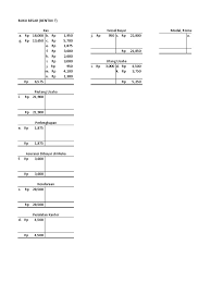 Pemilihan bentuk buku besar yang digunakan tergantung dari kebutuhan perusahaan yang diukur dari jumlah transaksi ataupun jumlah akun yang digunakan. Akuntansi S 2 1a 2a 3a
