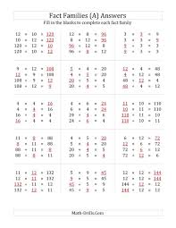The Multiplication And Division Relationships With Products To 144 A Math Work Multiplication And Division Fact Family Worksheet Fact Families Multiplication
