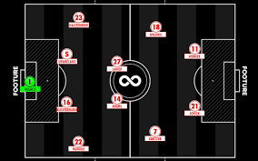 Die offizielle präsenz von rasenballsport leipzig. Guia Da Champions Tottenham E Rb Leipzig
